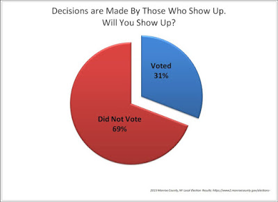 Americans Need Patriotism